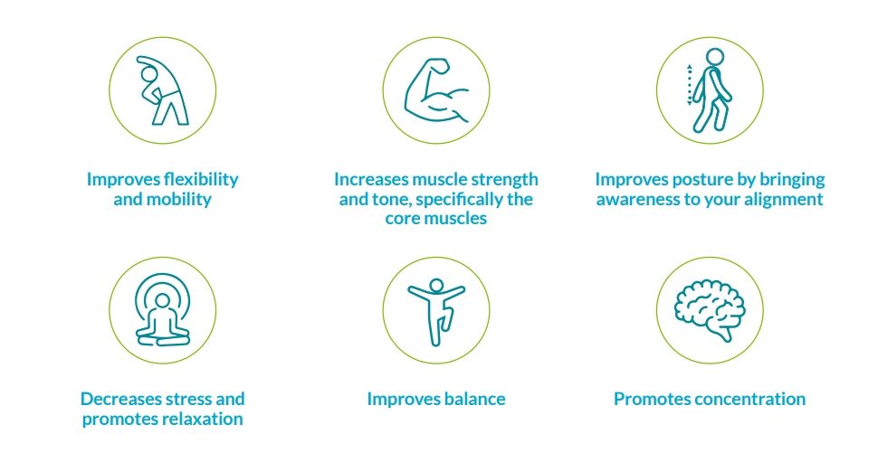 six benefits of pilates